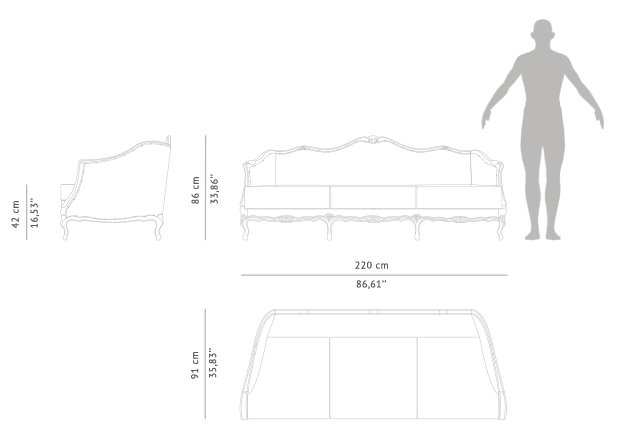 human-scale-ottawa